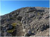 Rifugio Valparola - Setsas